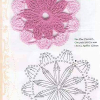 Crochet Patterns – Examples Part 11