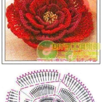 Crochet Patterns – Examples Part 11