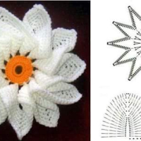 Crochet Patterns – Examples Part 9