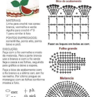 Crochet Patterns – Examples Part 9