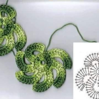 Crochet Patterns – Examples Part 9