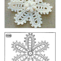 Crochet Patterns – Examples Part 9