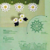 Crochet Patterns – Examples Part 9