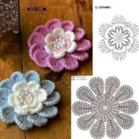 Crochet Patterns – Examples Part 9