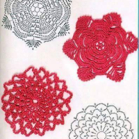 Crochet Patterns – Examples Part 9