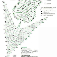 Crochet Patterns – Examples Part 9
