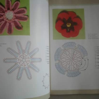 Crochet Patterns – Examples Part 9 9