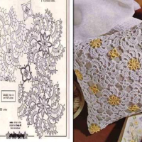 Crochet Pillow Patterns Part 7