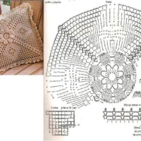 Crochet Pillow Patterns Part 7