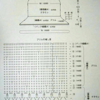 Crochet Sun Hat Patterns 2