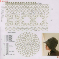 Crochet Sun Hat Patterns 2