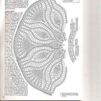Dolls Crochet Patterns Part 4