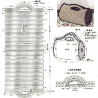 Free Crochet Bag Patterns Part 13