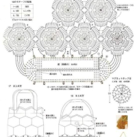 Free Crochet Bag Patterns Part 13