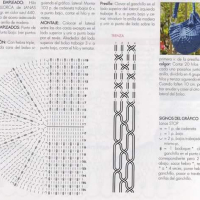 Free Crochet Bag Patterns Part 14