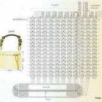 Free Crochet Bag Patterns Part 14
