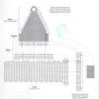 Free Crochet Bag Patterns Part 14