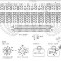 Free Crochet Bag Patterns Part 14