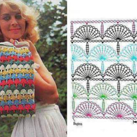 Free Crochet Bag Patterns Part 14