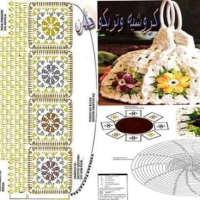 Free Crochet Bag Patterns Part 14