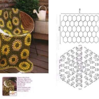 Free Crochet Bag Patterns Part 15