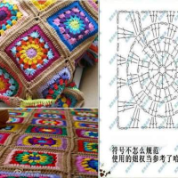 Free Crochet Bag Patterns Part 15
