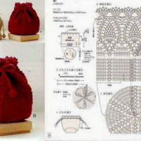 Free Crochet Bag Patterns Part 5