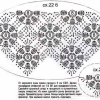 Free Crochet Bag Patterns Part 5