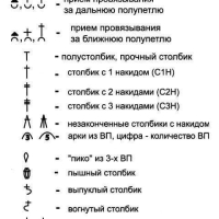 Free Crochet Sock Patterns Part 4