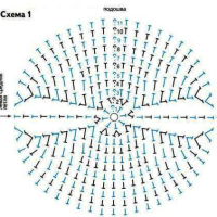Free Crochet Sock Patterns Part 4