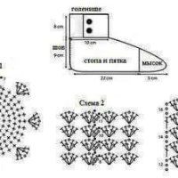 Free Crochet Sock Patterns Part 4