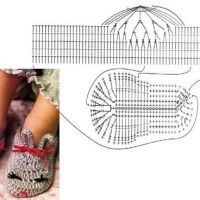 Free Crochet Sock Patterns Part 4