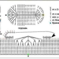 Free Crochet Sock Patterns Part 4