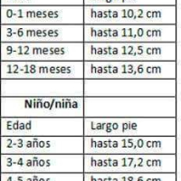 Free Crochet Sock Patterns Part 4