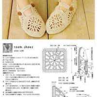 Free Crochet Sock Patterns Part 4