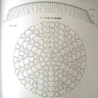 Hats Crochet Patterns Part 6
