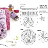 Hats Crochet Patterns Part 6