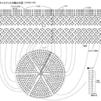 Hats Crochet Patterns Part 6