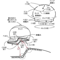 Hats Crochet Patterns Part 6