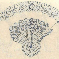Hats Crochet Patterns Part 6