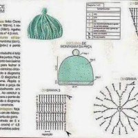 Hats Crochet Patterns Part 6