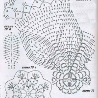 Hats Crochet Patterns Part 7
