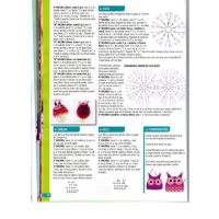 Hats Crochet Patterns Part 7