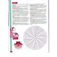 Hats Crochet Patterns Part 7