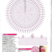 Hats Crochet Patterns Part 7