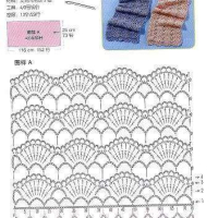 Hats Crochet Patterns Part 7