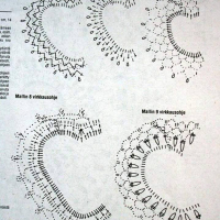 Heart Crochet Patterns 2