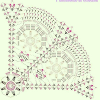 Home Decor Crochet Patterns Part 46