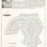 Home Decor Crochet Patterns Part 46