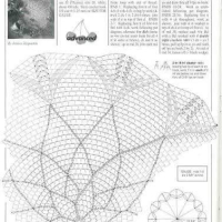 Home Decor Crochet Patterns Part 46